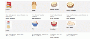Strachy food portions