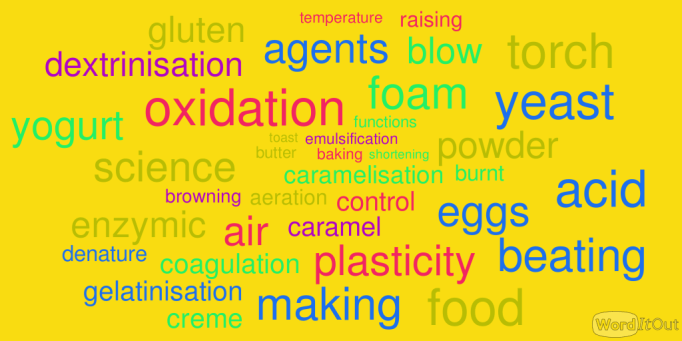 Word it out food science