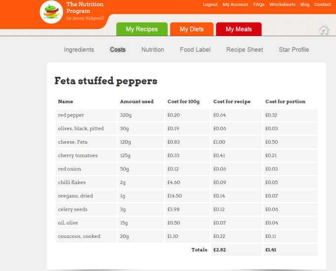 Costing a recipe