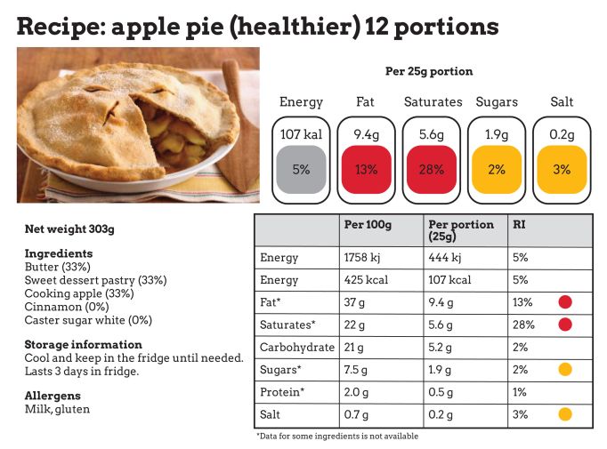 Apple pie food-label